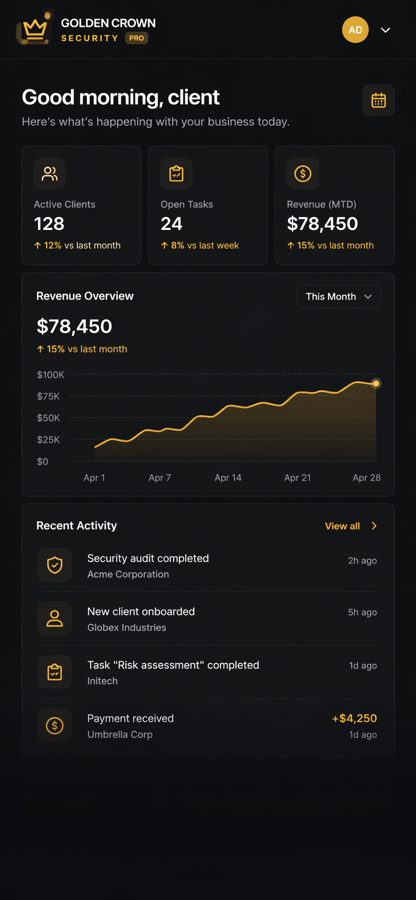 Golden Crown Security on mobile