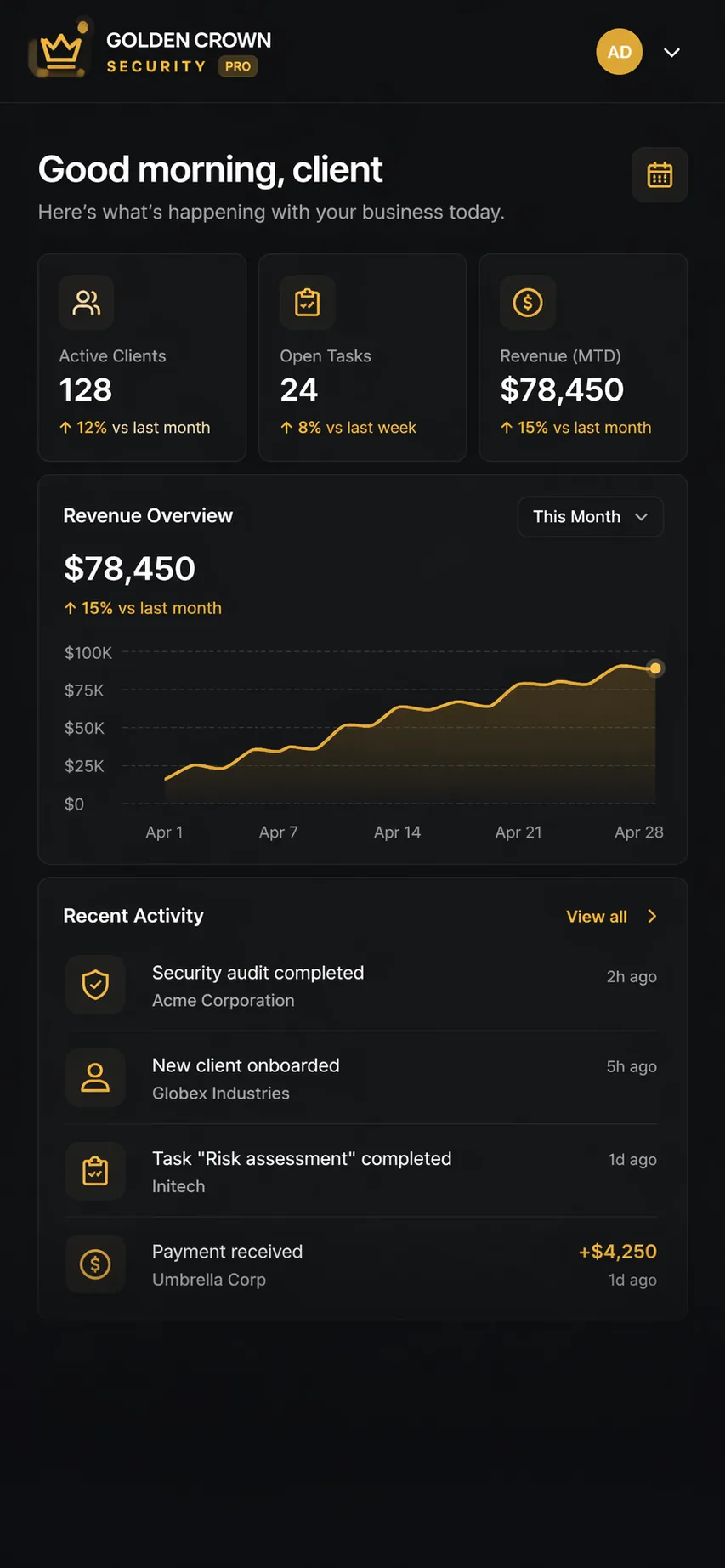Golden Crown Security on mobile